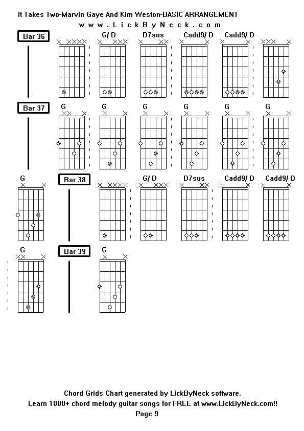 Chord Grids Chart of chord melody fingerstyle guitar song-It Takes Two-Marvin Gaye And Kim Weston-BASIC ARRANGEMENT,generated by LickByNeck software.